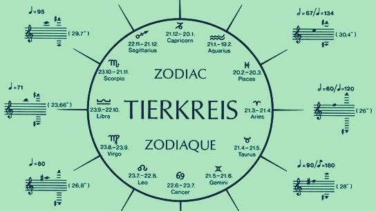 tierkreis wheel