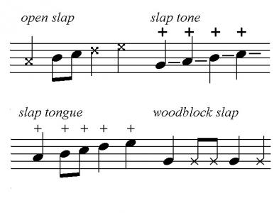Sax slap tongue all techniques block