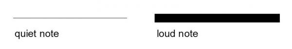loud quiet