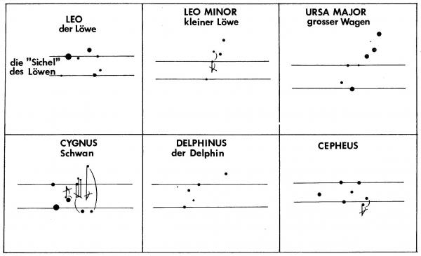 stockhausen constellations