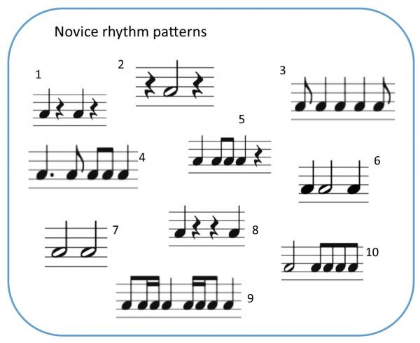 In C Novice Rhythm NEW