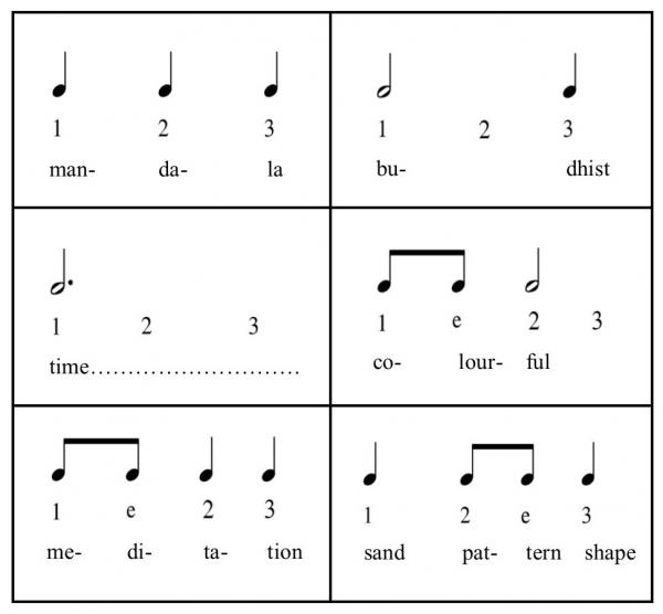 A dust in time rhythm sheet web version