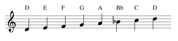 d minor
