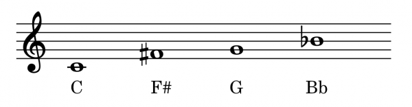 spooky notes 1