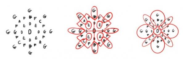 mandala note patterns 2
