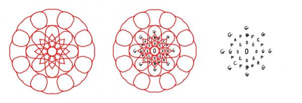 mandala with notes 2