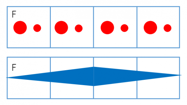 graphic score 1 note ostinato